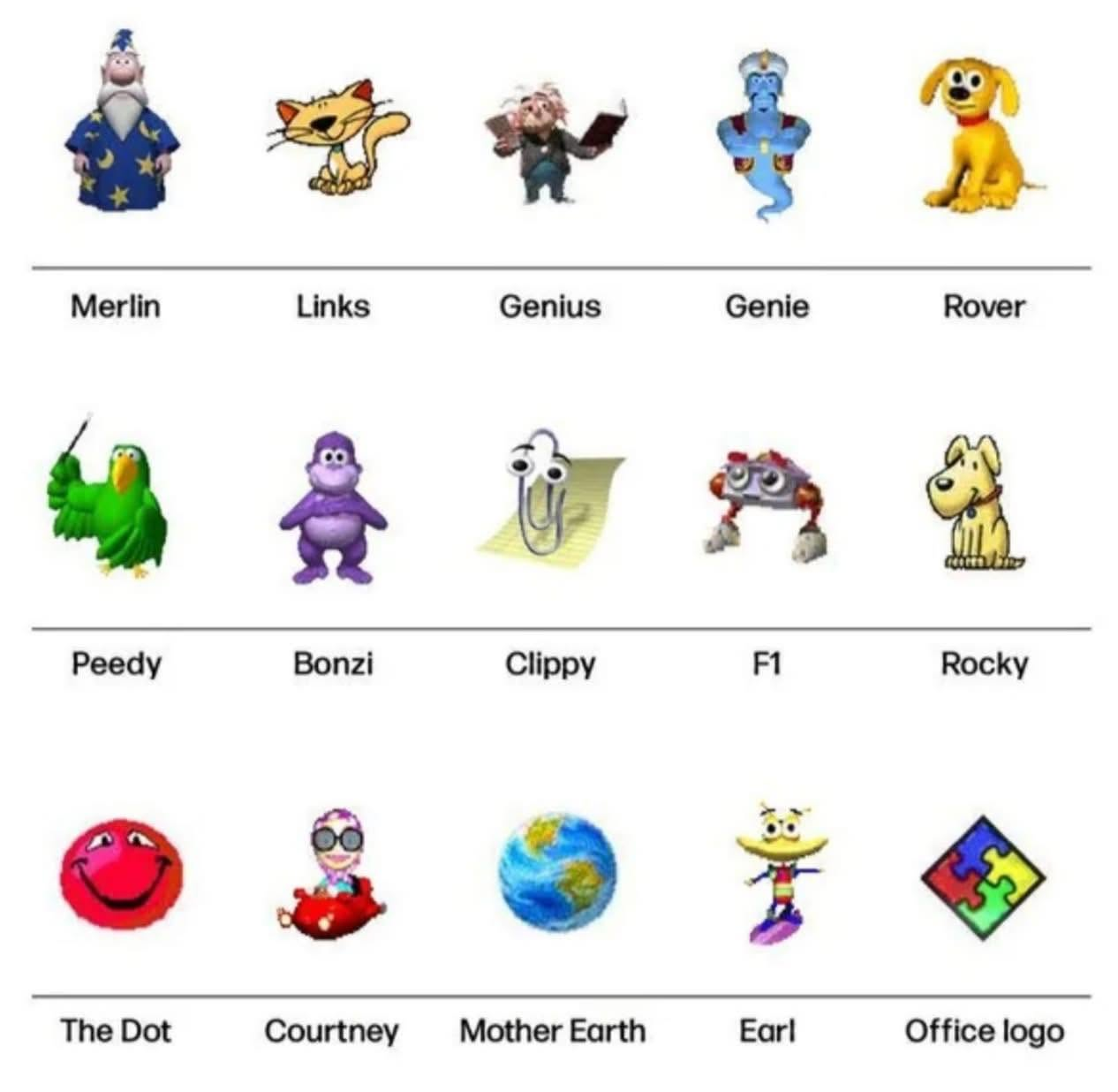 Microsoft Office Assistants .png